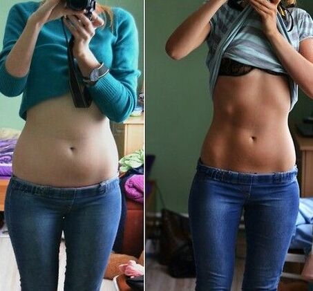 Kết quả của chế độ ăn uống